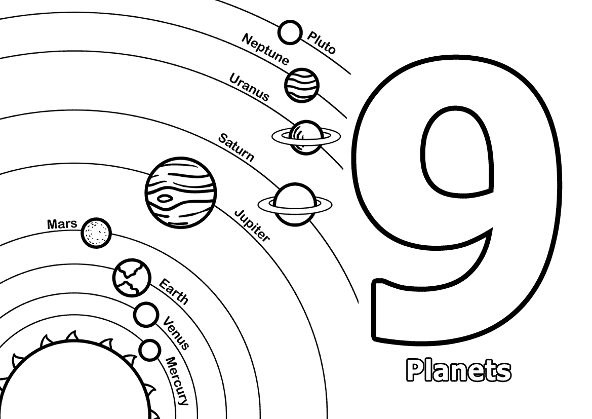 9 - Planets of Solar system Coloring Pages